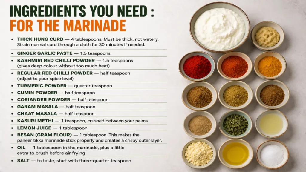 ingredients for paneer tikka marinade